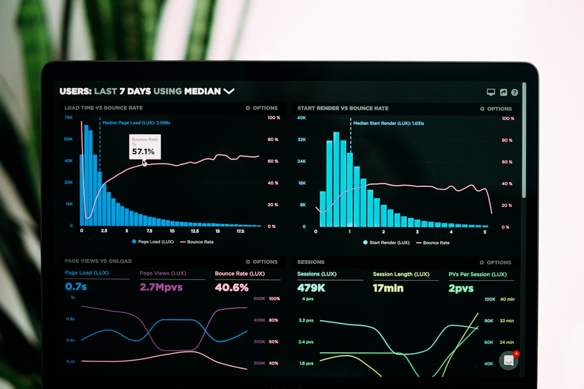 QLoop — evaluation · non-deterministic work